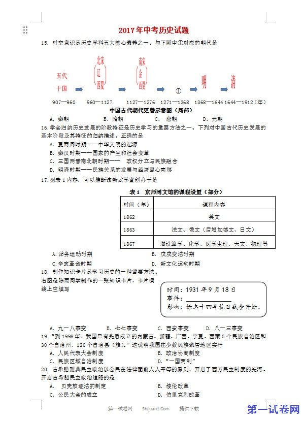 四川省乐山市2017年中考历史真题试题（含答案）