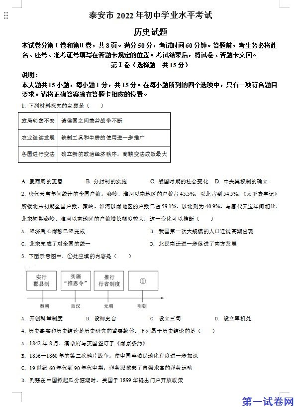 2022年山东省泰安市中考历史真题（原卷版）