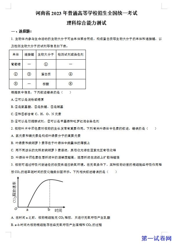 2023年高考全国乙卷生物真题（原卷版）