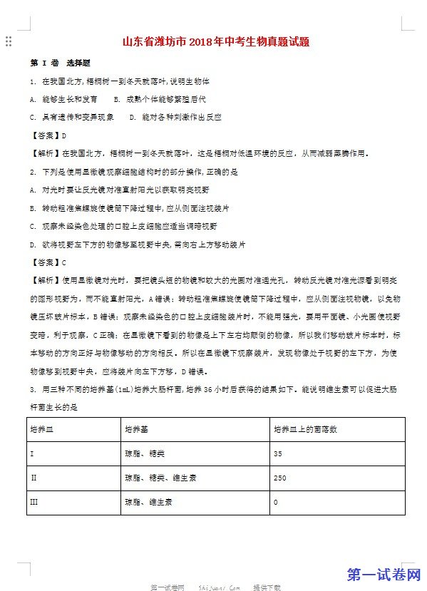 山东省潍坊市2018年中考生物真题试题（含解析）