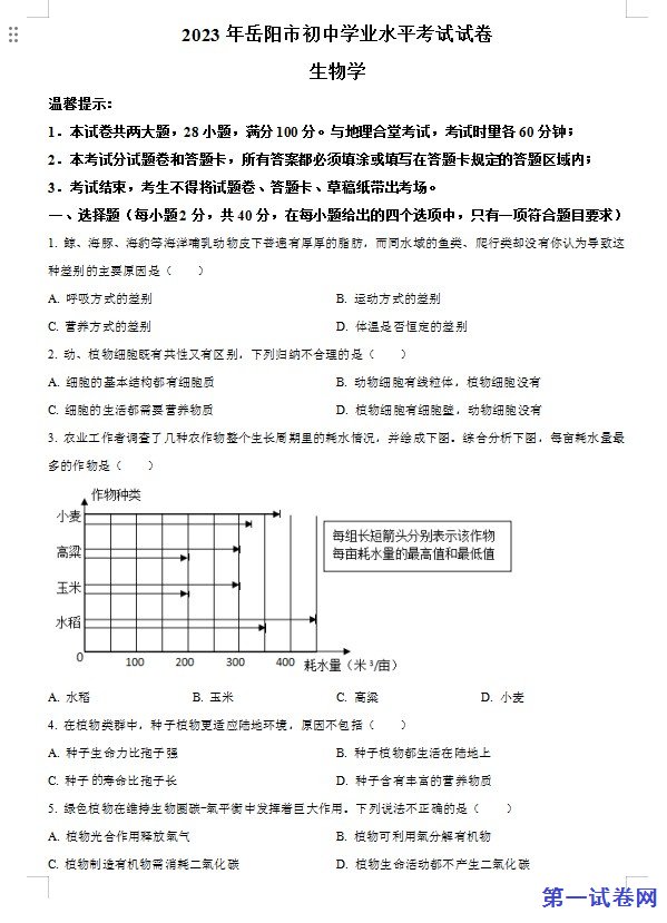 2023年湖南省岳阳市中考生物真题（原卷版）